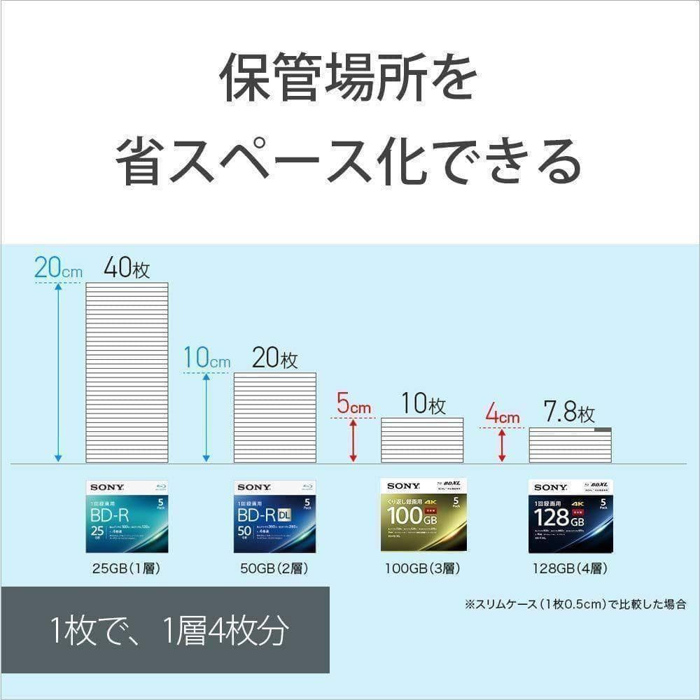 10セット　ソニー ブルーレイディスク BD-RE XL 100GB 3枚入り
