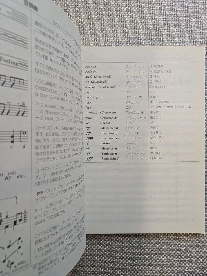 オフコース　セレクション1973-78　楽譜　バンドスコア　タブ譜付