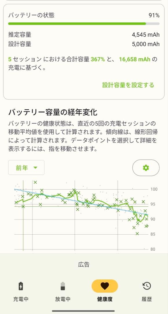 Poco X6 Pro ブラック グローバル版　512GB/12GB