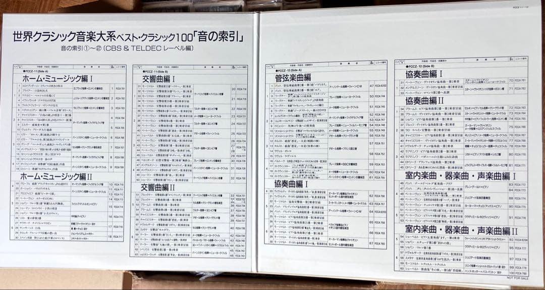 新品・未開封！ソニー『世界クラシック音楽体系』4BOXセット☆レコード全46枚揃