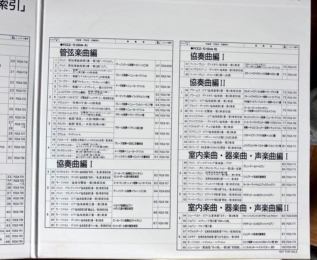 新品・未開封！ソニー『世界クラシック音楽体系』4BOXセット☆レコード全46枚揃