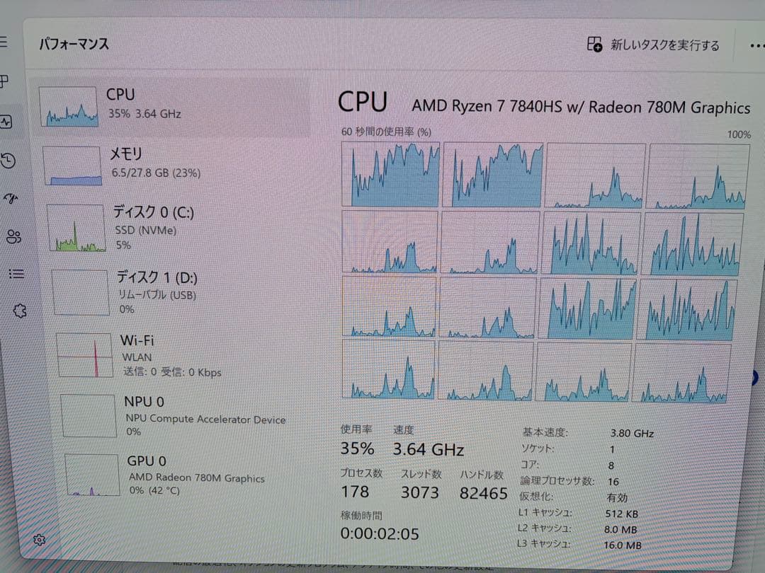 ミニPC Minisforum UM780XTX AMD 7840HS Mini-PC