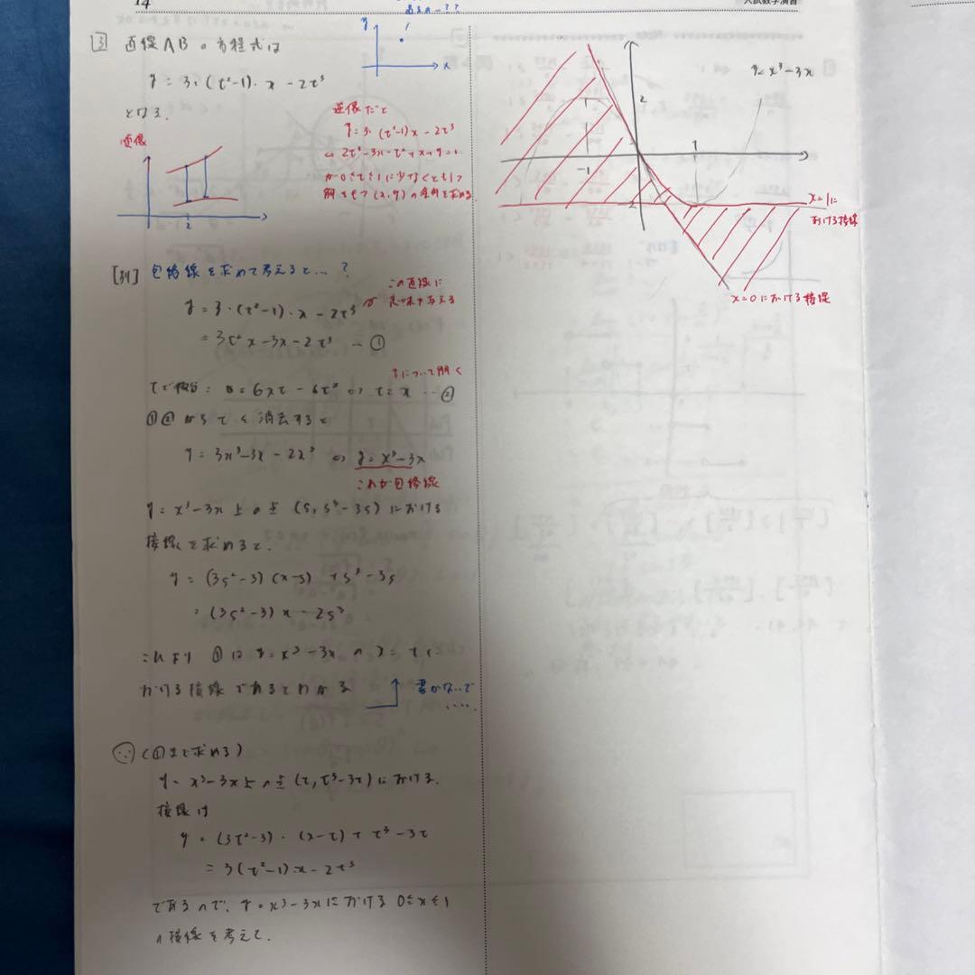 鉄緑会　入試数学演習