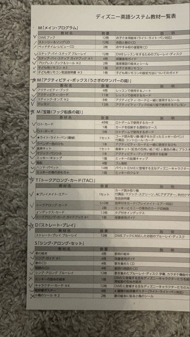 【ほぼ未使用】最新型！ディズニー英語DWE 新型タブレットパッケージ