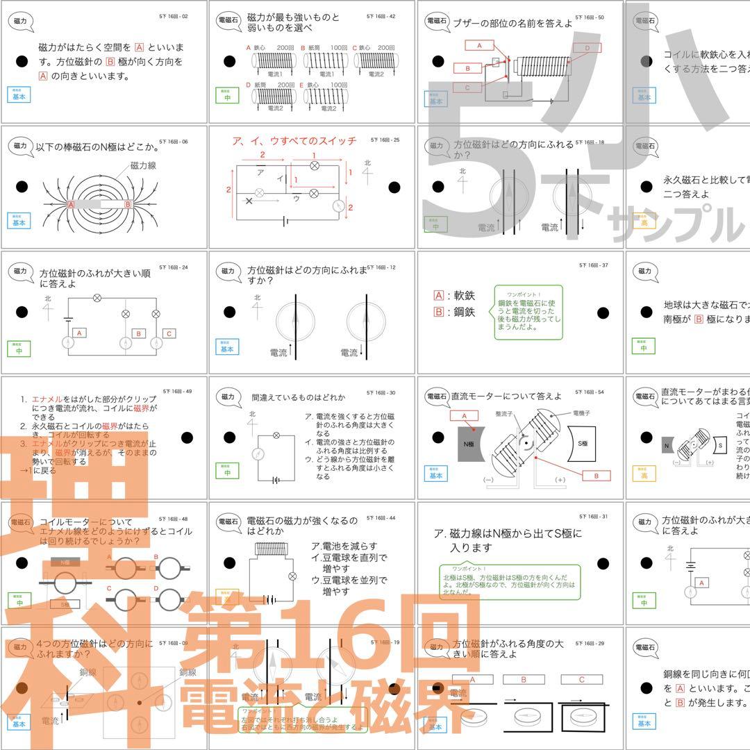 中学受験 暗記カード【5年下 社会・理科11-18回】 予習シリーズ 組分け