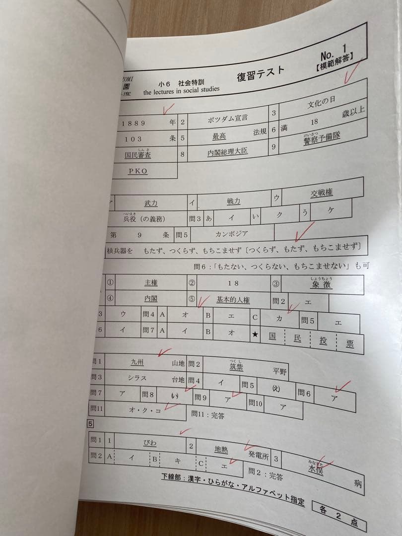 希学園　小6　社会　オリジナルテキスト　第1～第4分冊
