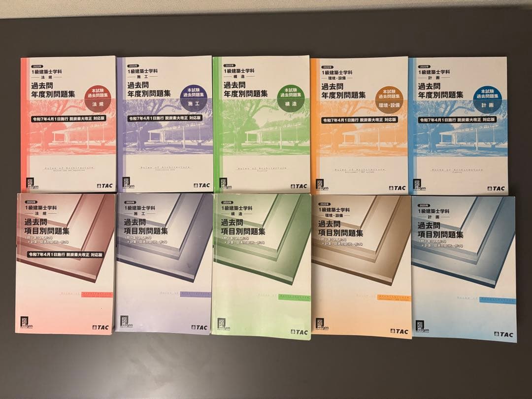 TAC 一級建築士　令和7年　2025 項目別問題集　年度別問題集