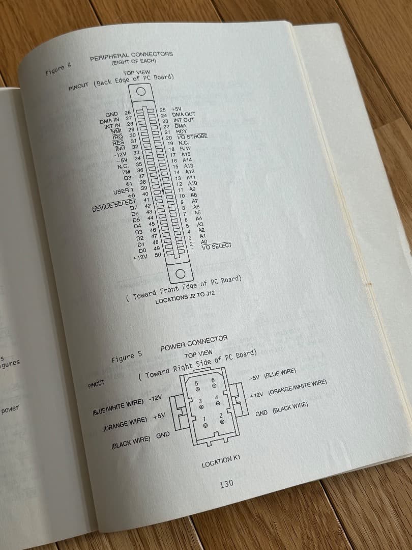 AppleII Reference Manual January1978(赤本)