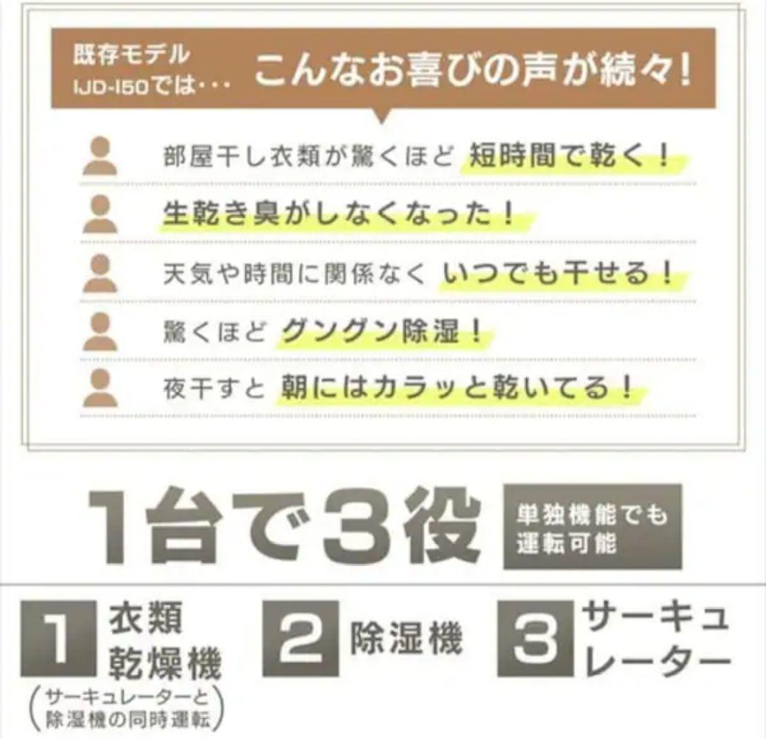 サーキュレーター衣類乾燥除湿機 デシカント式 20畳 8L IJDC-K80