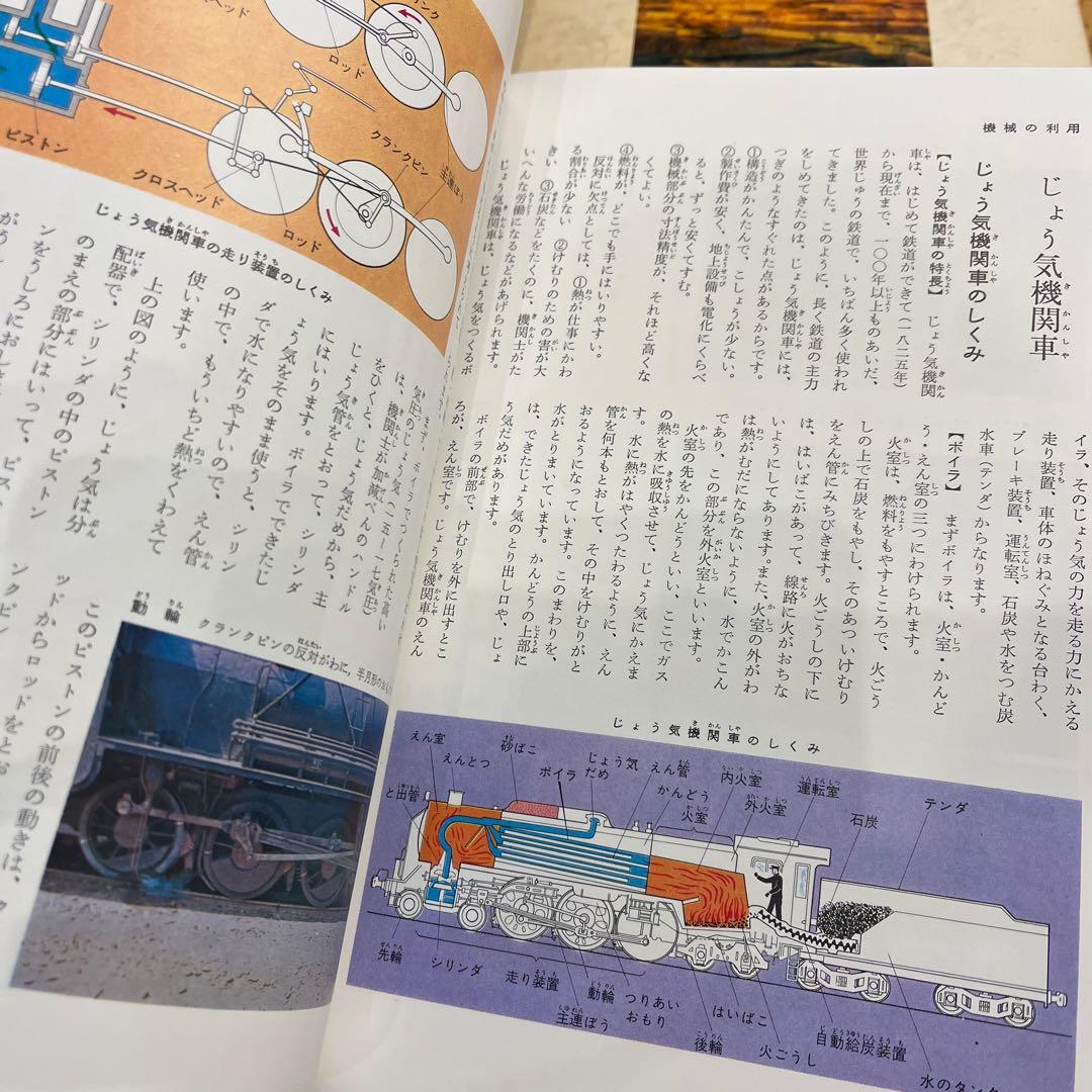 学研 学習百科大事典 全12巻昭和43年初版〜