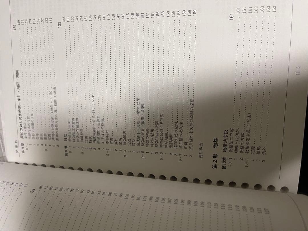 伊藤塾教材　2022年　新品未使用　民法