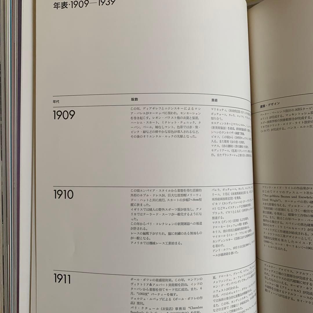 現代衣服の源流　展　ファッション　本　メトロポリタン美術館　コスチューム