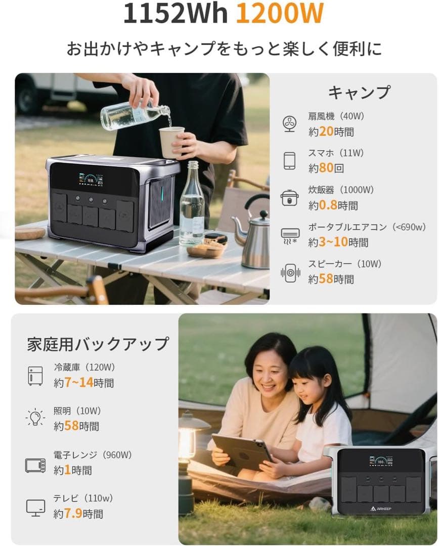 ◆1品限り◆ARKEEP 1152Wh ポータブル電源 100W ソーラーパネル