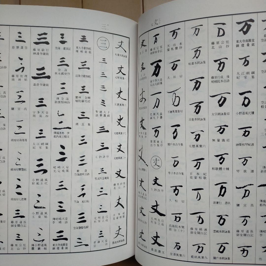 『日本書道大字典』2点セット『かな名跡大字典』、『日本名跡大字典』