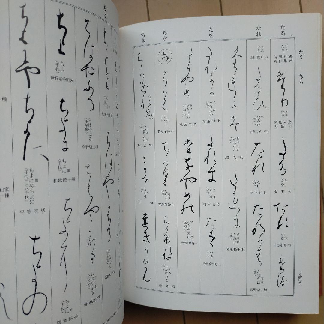 『日本書道大字典』2点セット『かな名跡大字典』、『日本名跡大字典』