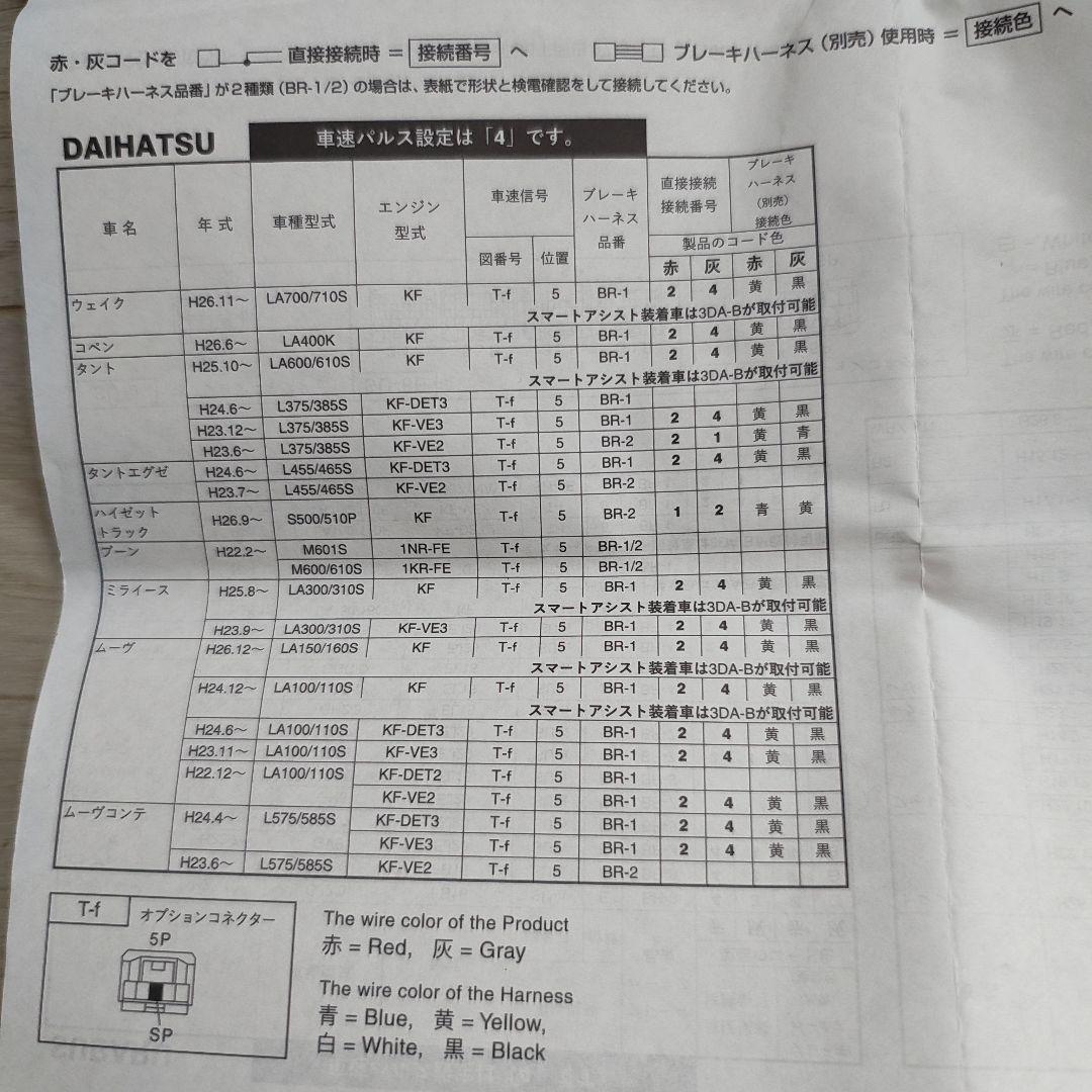 【送料込】PIVOTクルーズコントロールセット【LA400コペン等】