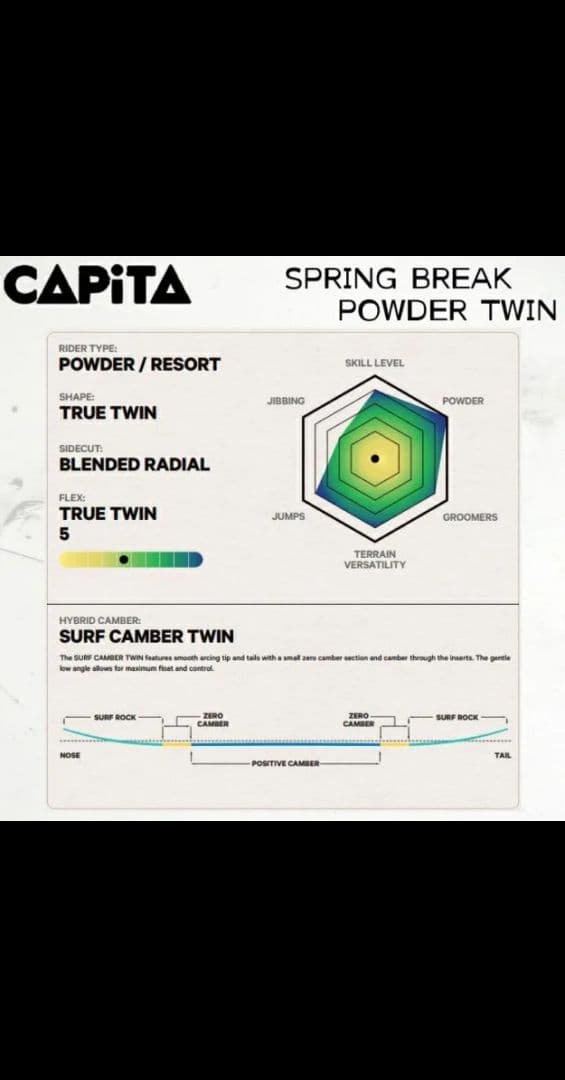 い*ん様 CAPITA SPRINGBREAK POWDERTWIN 159 ス