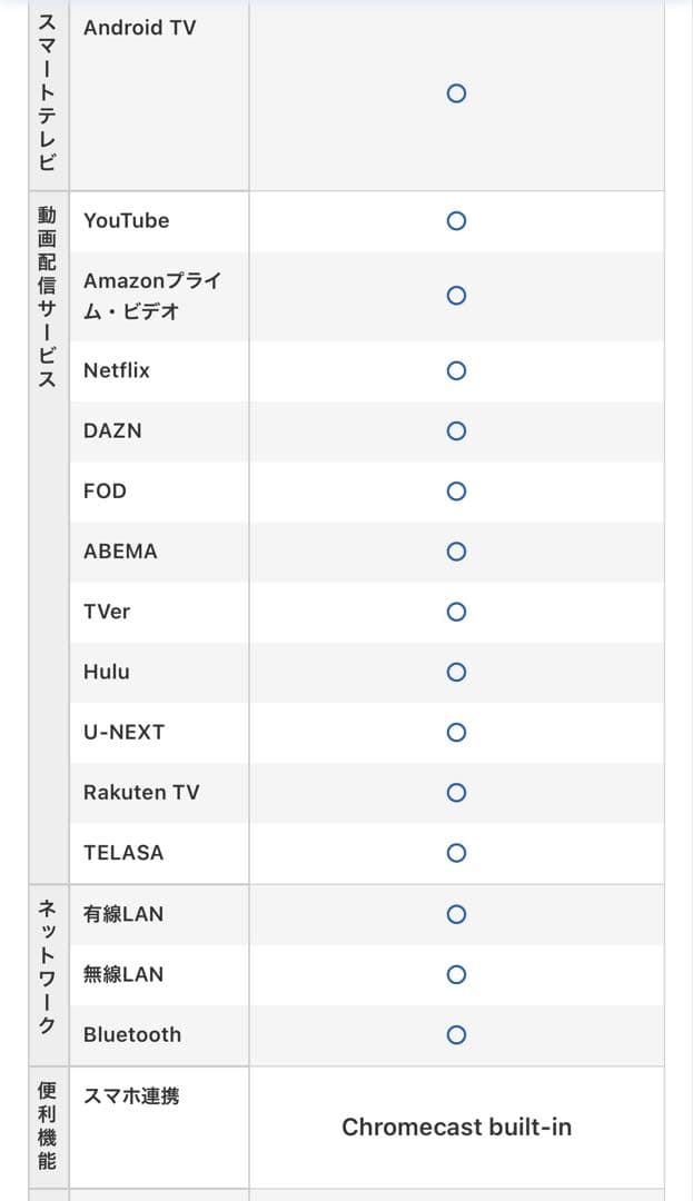 大画面 液晶テレビ 55インチ　TCL