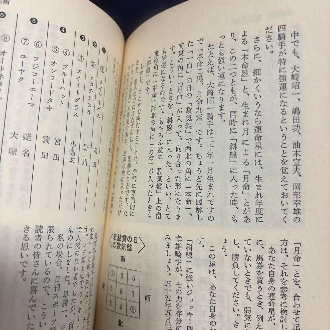 あなたにも簡単にできる 数気学馬券術 今村宇太子著 双葉社