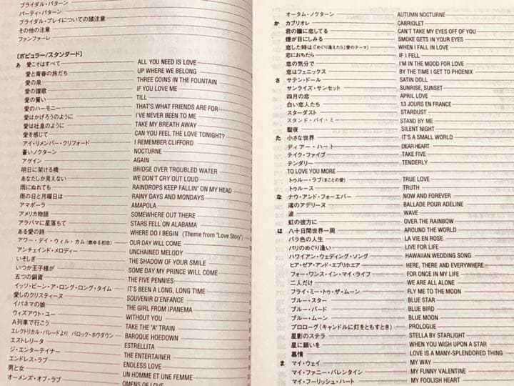 ブライダル ピアノ 楽譜 名曲集 スコア 教本 カクテルピアノ  演奏曲