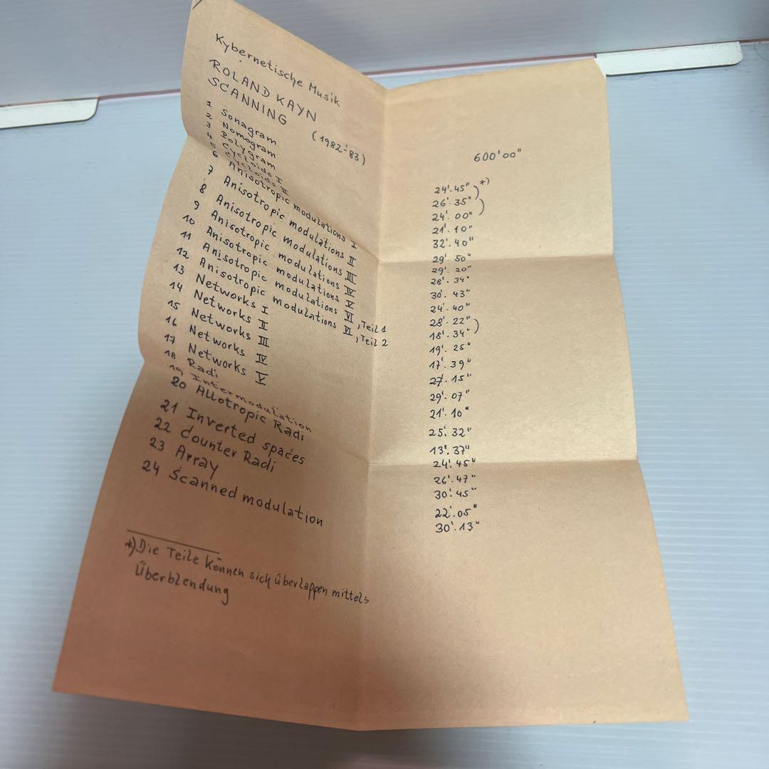 SCANNING( 10CD) ROLAND KAYN ローランド・カイン