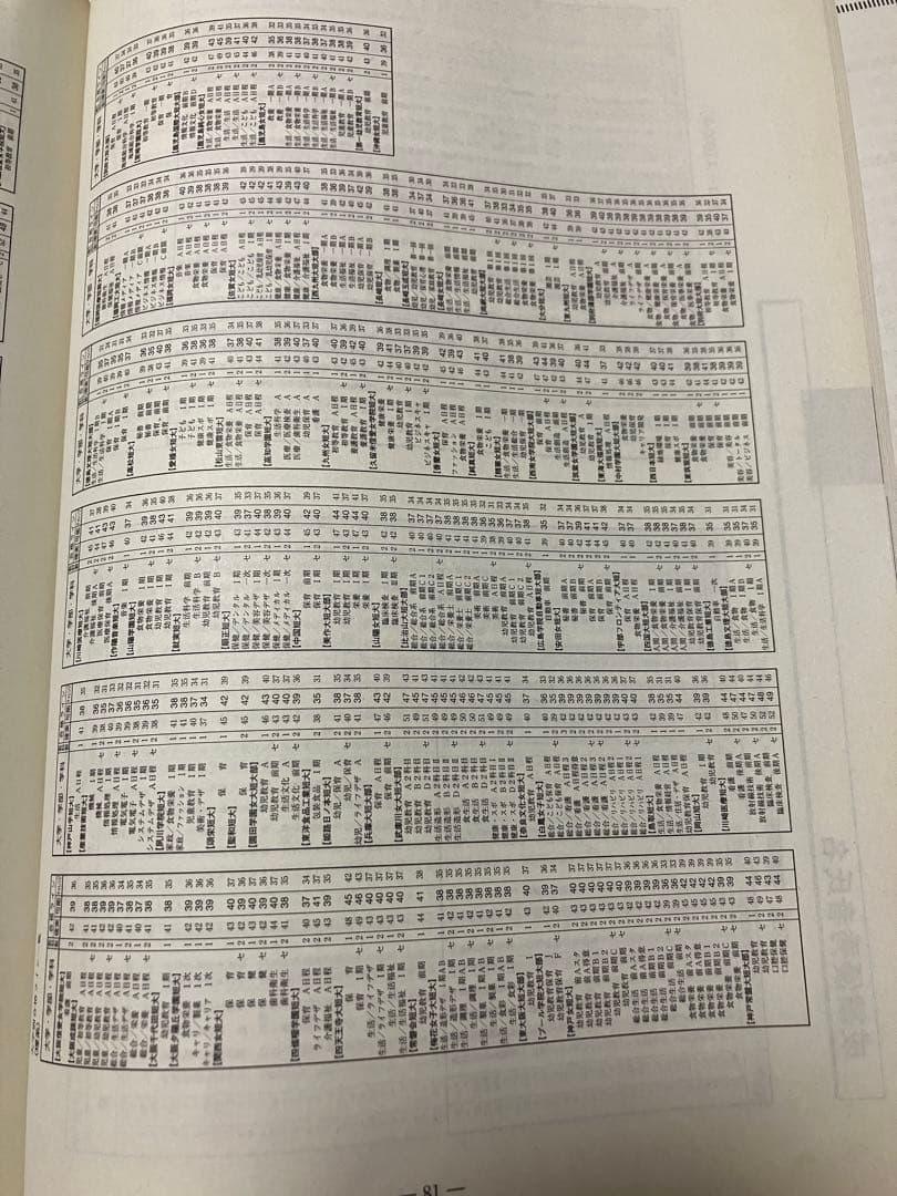 駿台全国判定模試　2009年第2回 大学別合格ライン偏差値掲載資料集付
