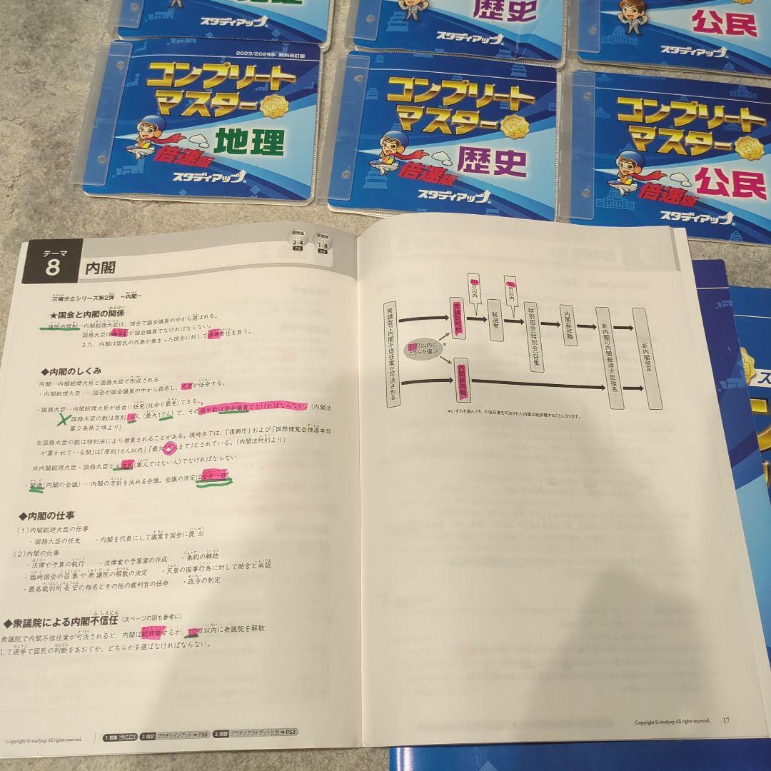 スタディアップ　コンプリートマスター&プラチナインプット