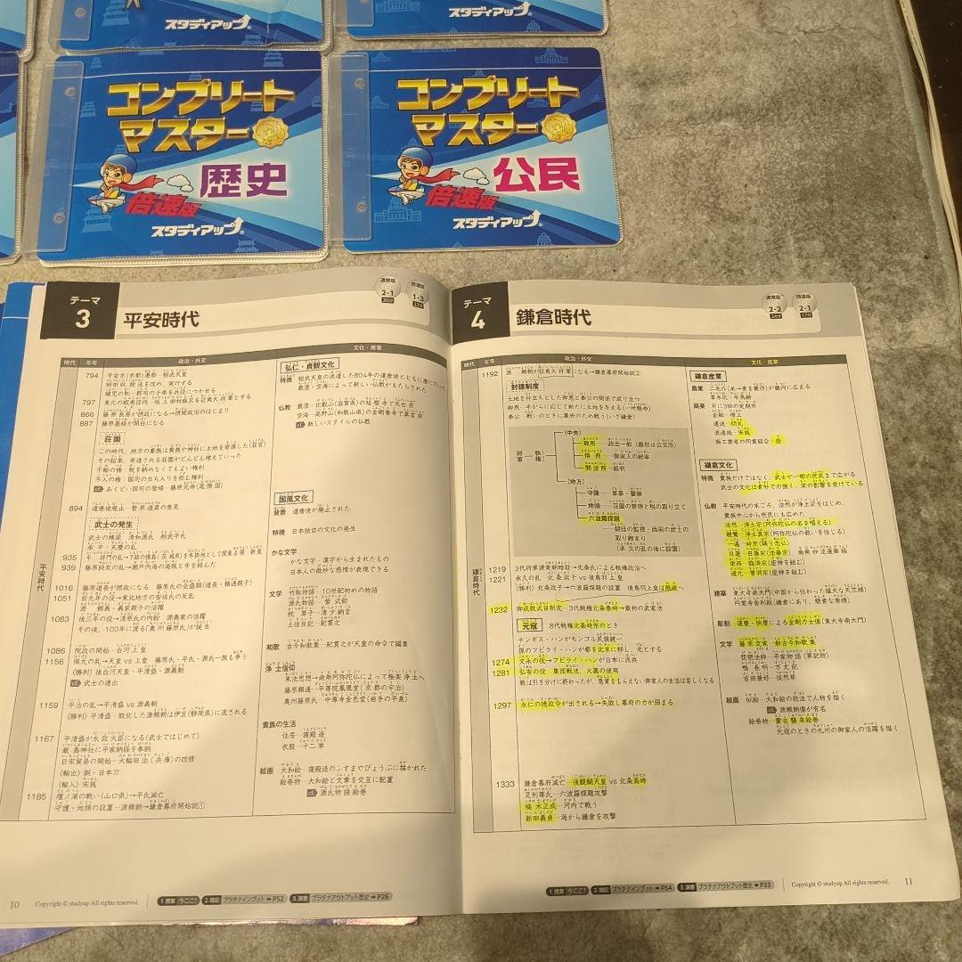 スタディアップ　コンプリートマスター&プラチナインプット