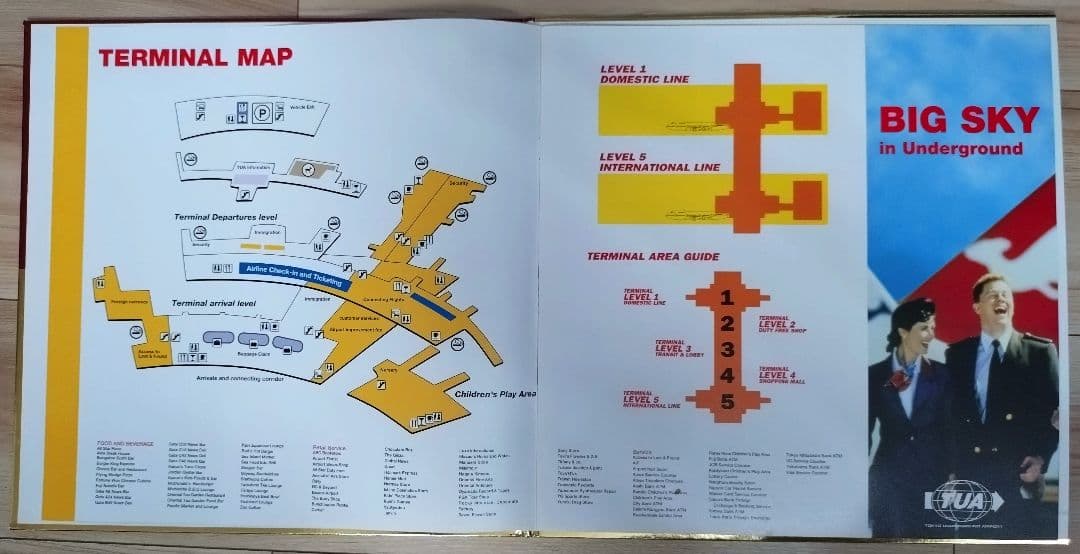 砂原良徳 What's Underground Airport!? レコード