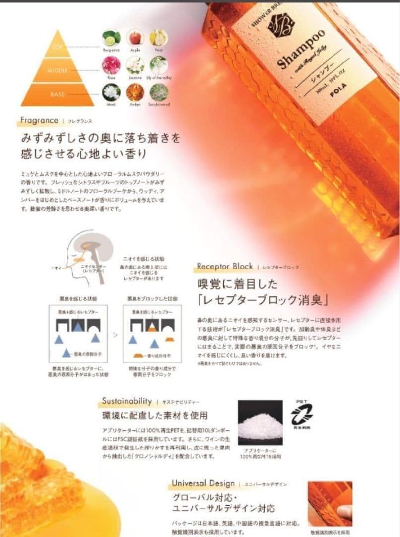 【新品】POLA シャワーブレイク コンディショナー10L　ポーラ10L