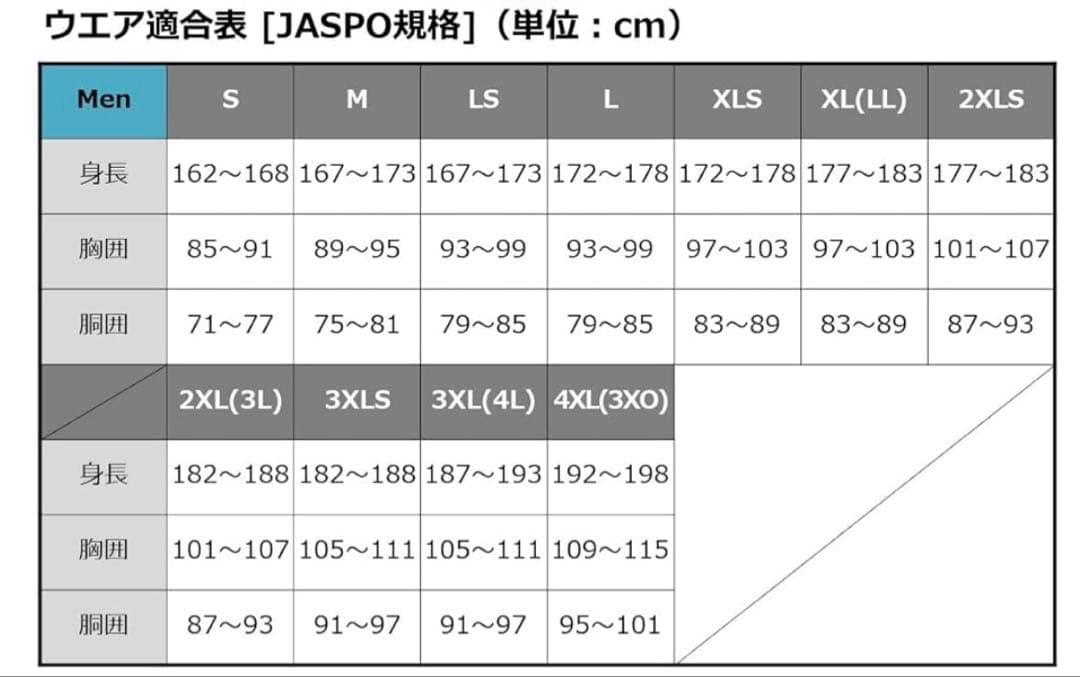 DAIWA DR-2623J レインウェア 3XL インブラック