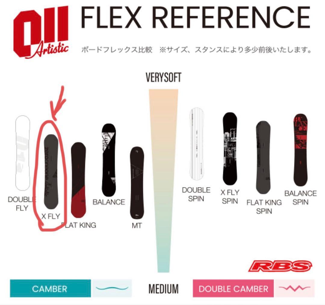 スノーボード 011Artistic 22-23 X FLY 152cm