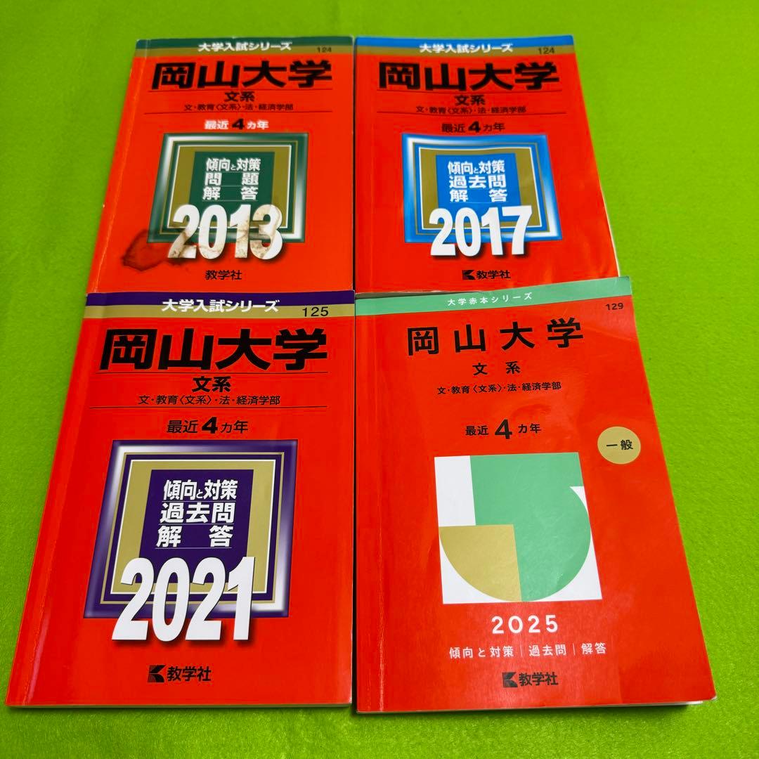 赤本　岡山大学　文系　2009年～2024年 12年分