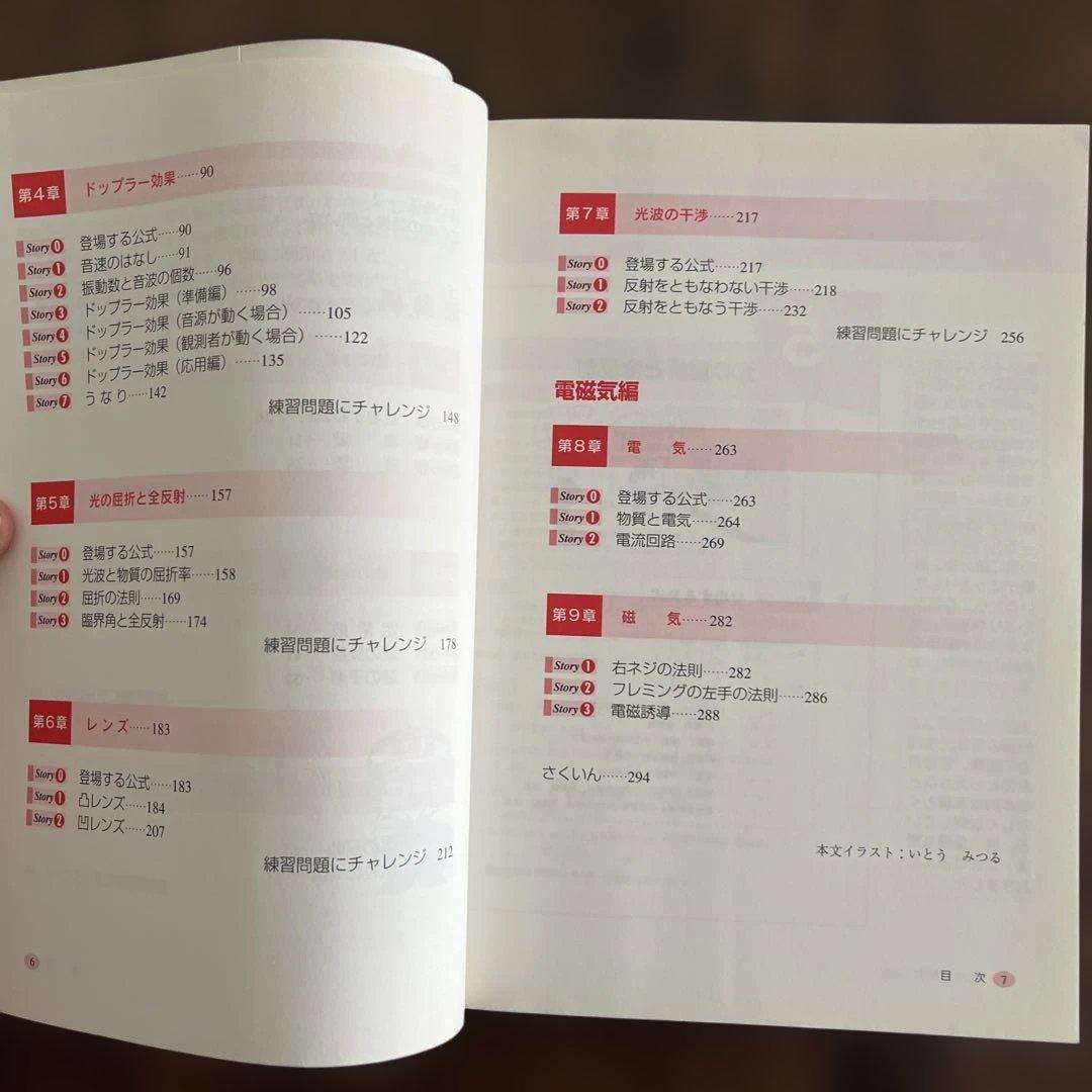 物理I [波動・電磁気編] & [力学・熱力学編] 2冊セット