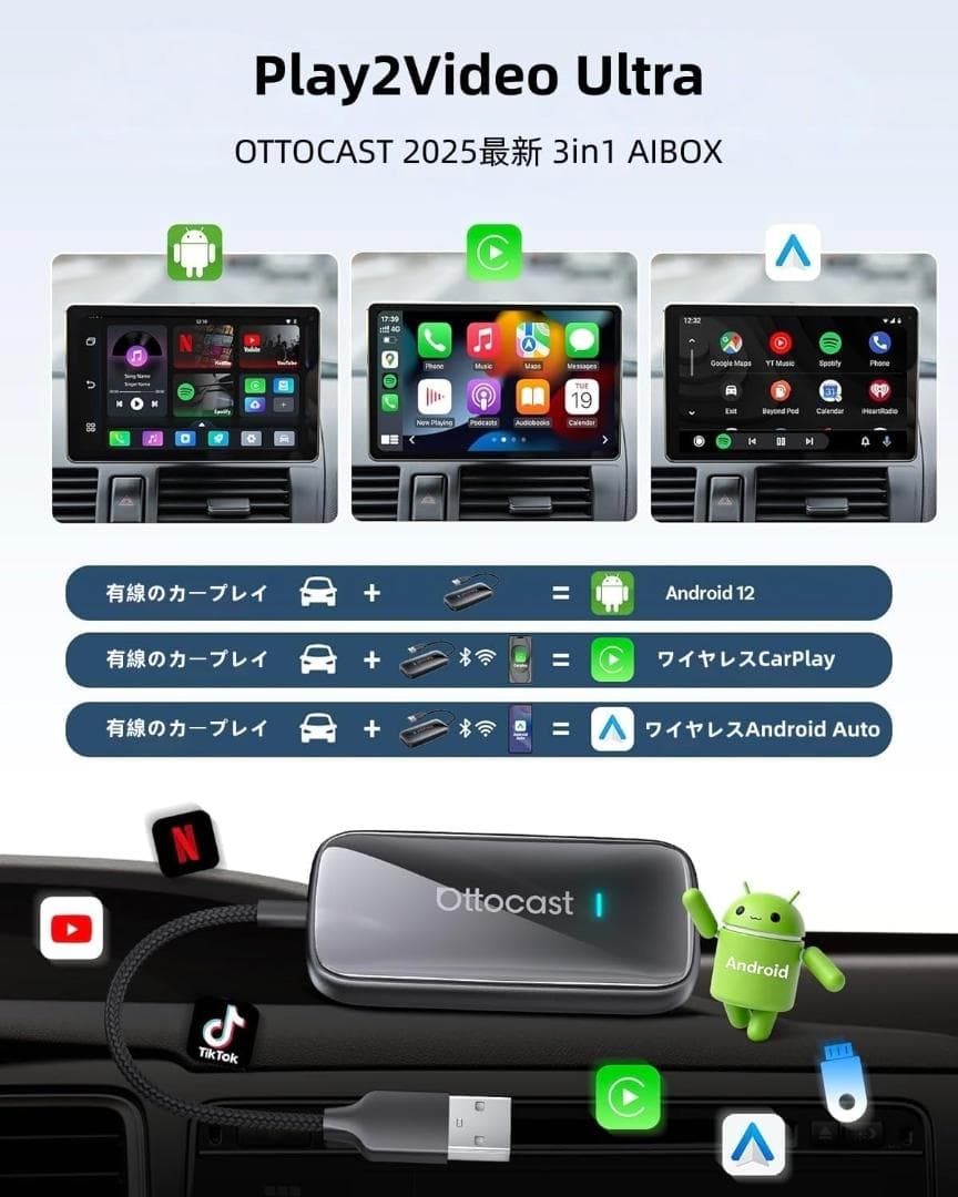 Ottocast Play2Video Ultra オットキャスト Otto