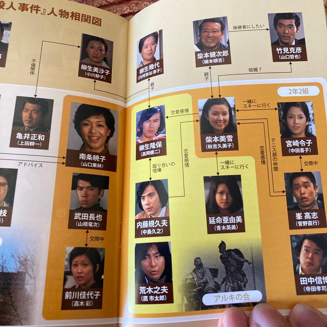 女子高校生殺人事件 DVD BOX〈2枚組〉 山口果林/秋吉久美子