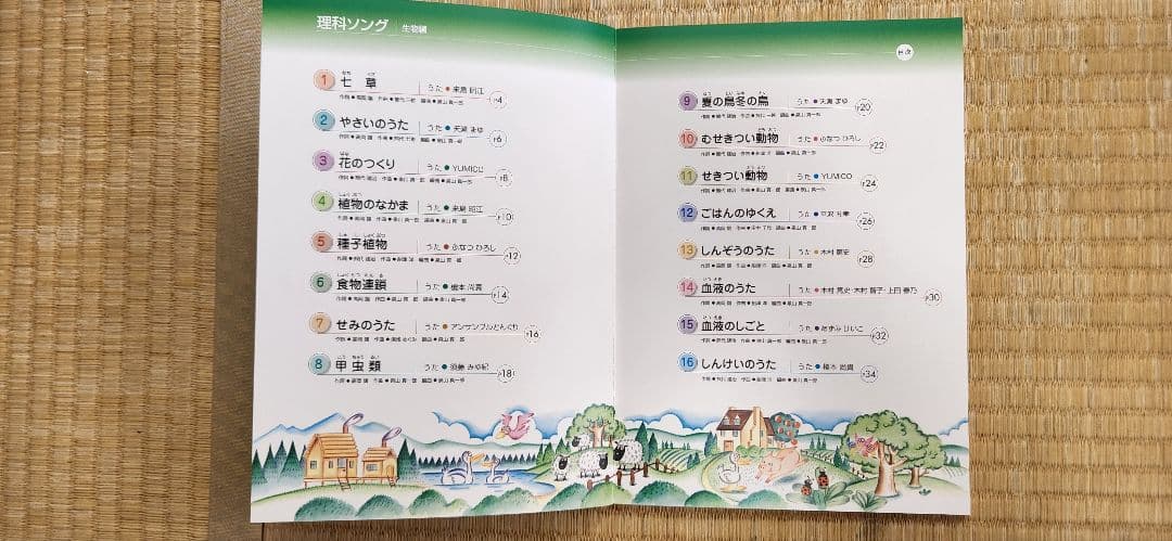 ★美品 七田式 理科(生物・地学)・社会科(日本地理)ソング CDつき3冊セット