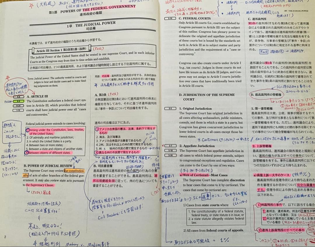 カリフォルニア州BAR EXAM（司法試験）対策用テキストV2（Abitus社）