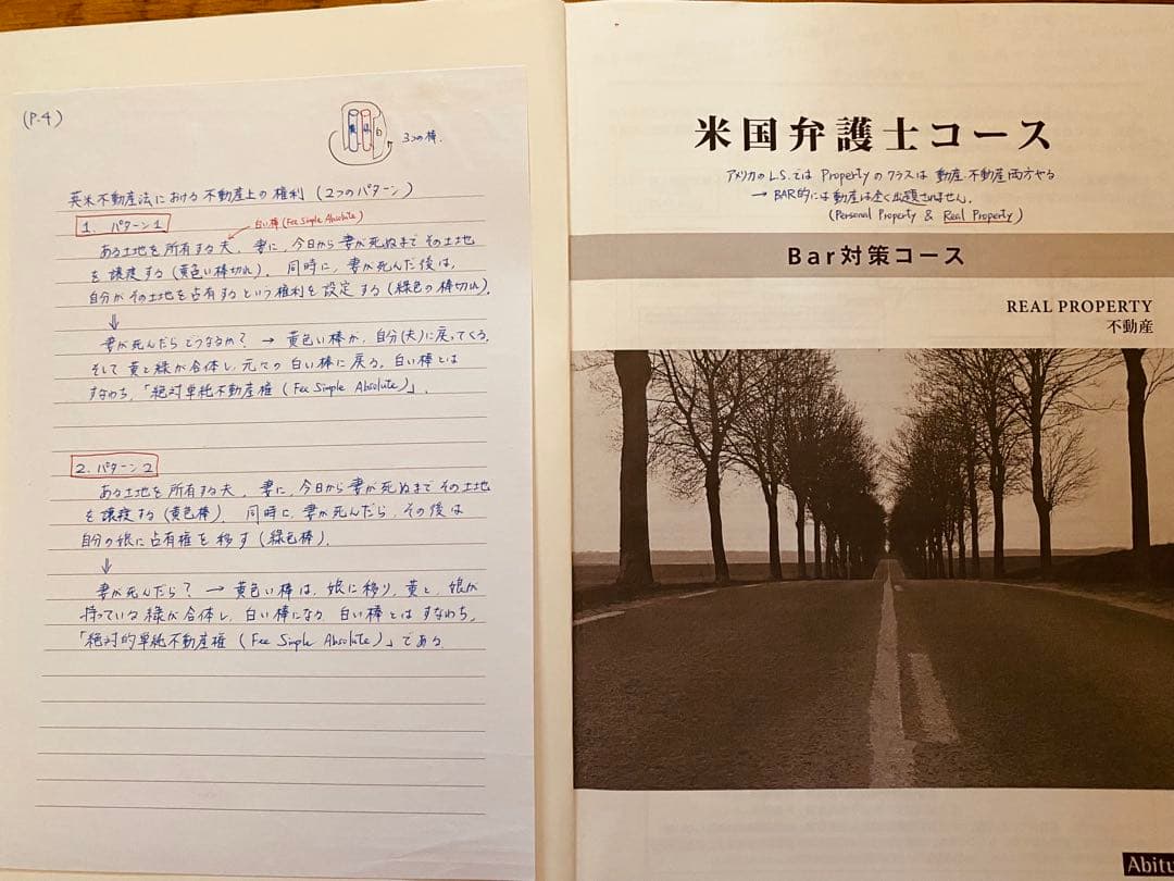 カリフォルニア州BAR EXAM（司法試験）対策用テキストV2（Abitus社）