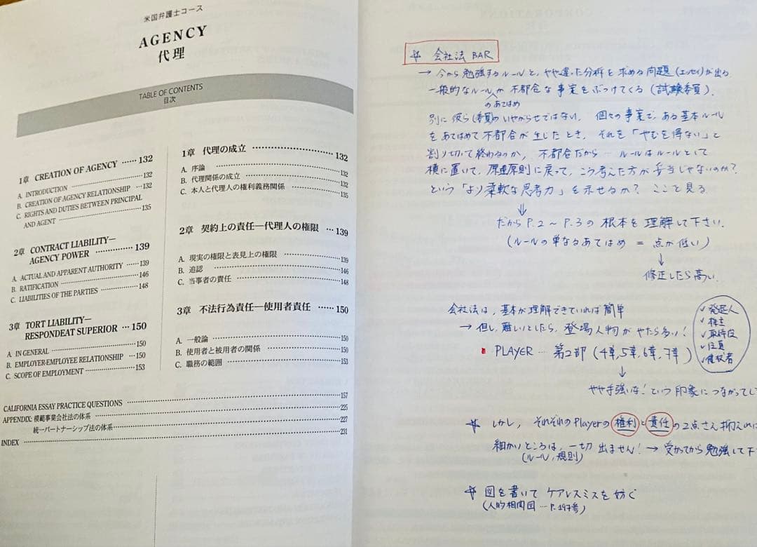 カリフォルニア州BAR EXAM（司法試験）対策用テキストV2（Abitus社）