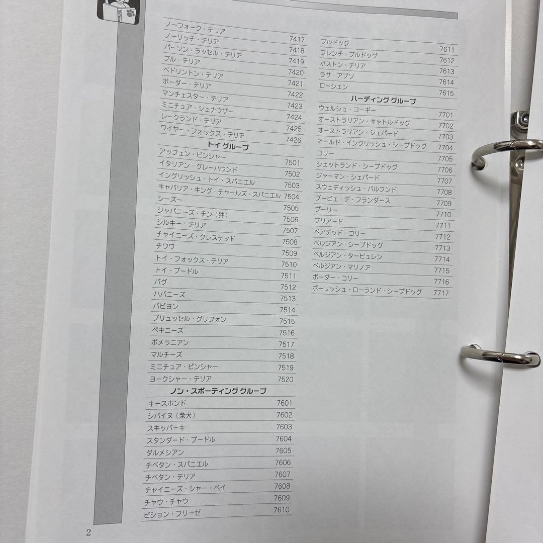 ヒューマンアカデミー　ドッグトレーナープロフェッショナル講座　テキスト・DVD