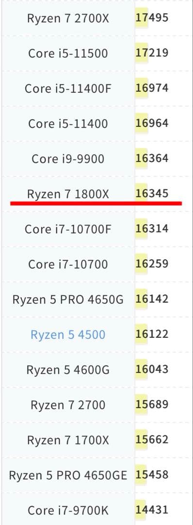 【特価】ゲーミングPCRYZEN7 1800x gtx1660 SSD500GB