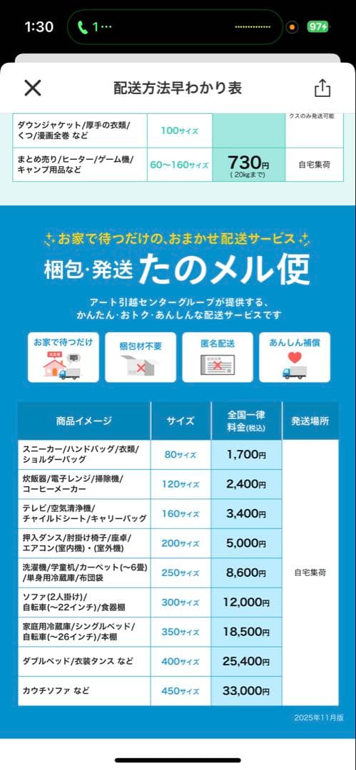 ロードバイク　totem ホイールとギヤ周り購入時から変更