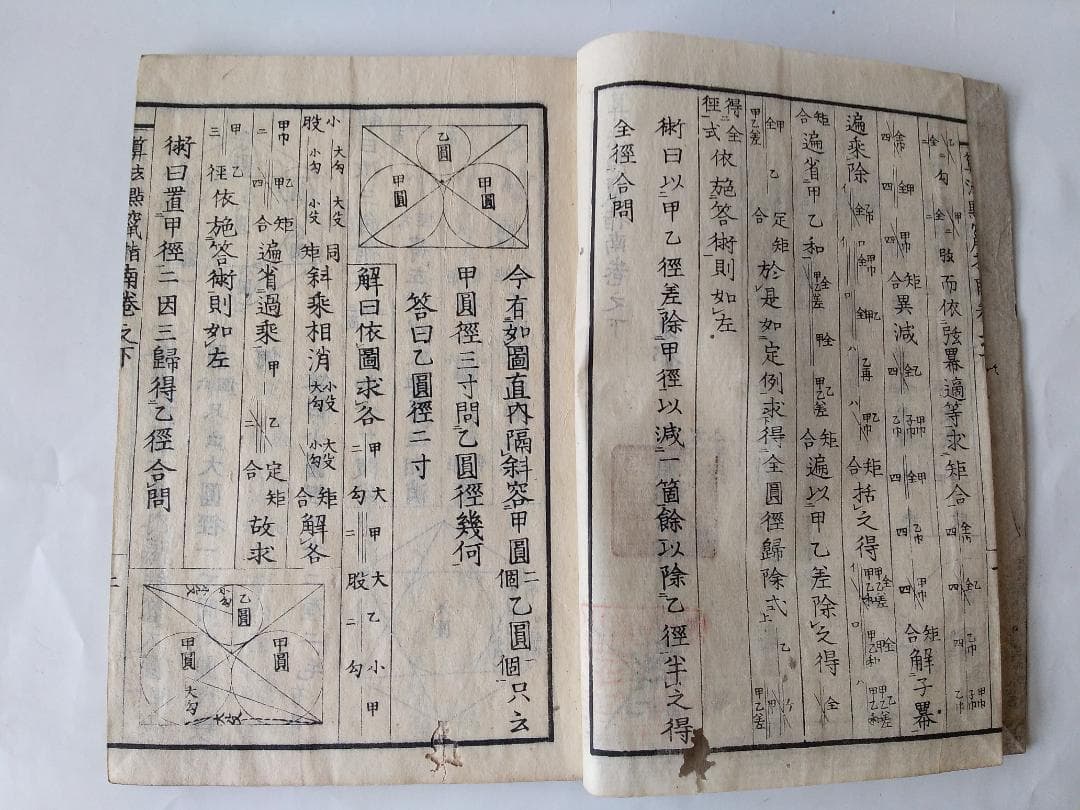 『 算法点鼠指南 上中下全3冊 』大原金杉門人編 書林 天保6年 再刻 です。