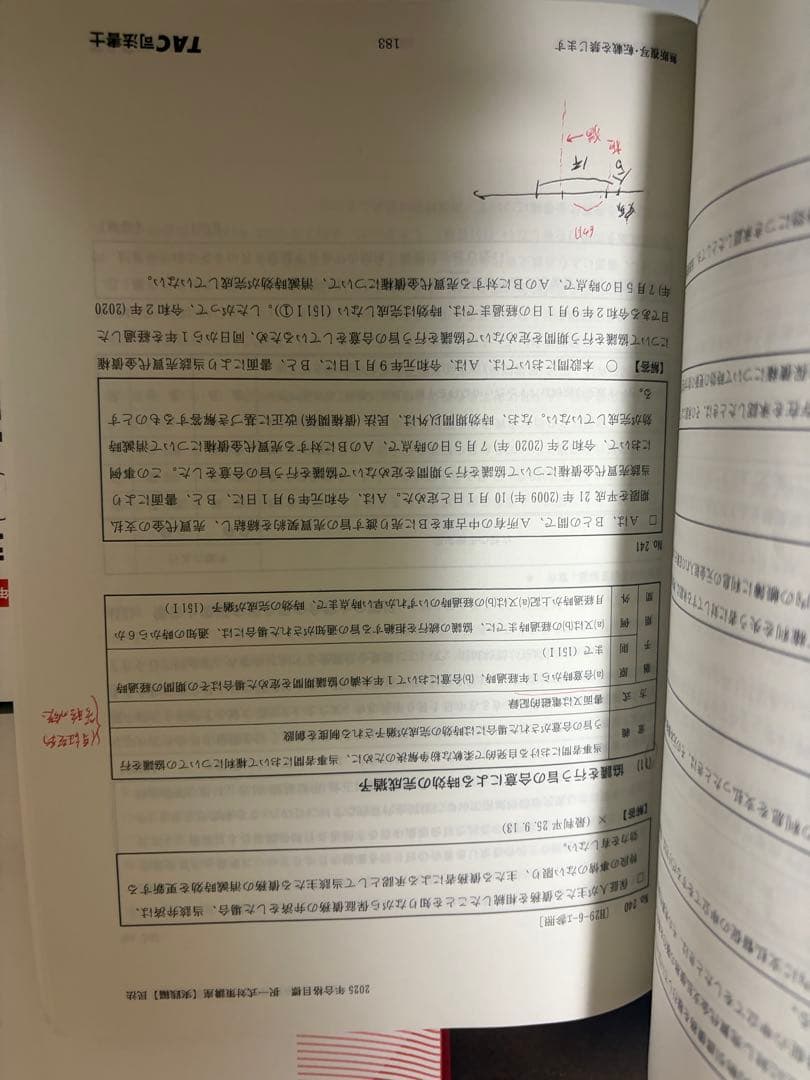 【ぬんころ餅】司法書士 TAC 2025 択一対策講座 実践編 民法