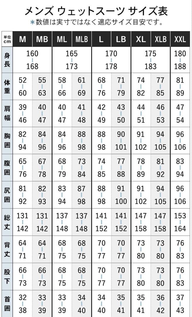 Hiroセミドライ５×３mm チェストジップ LBサイズ 試着のみ未使用