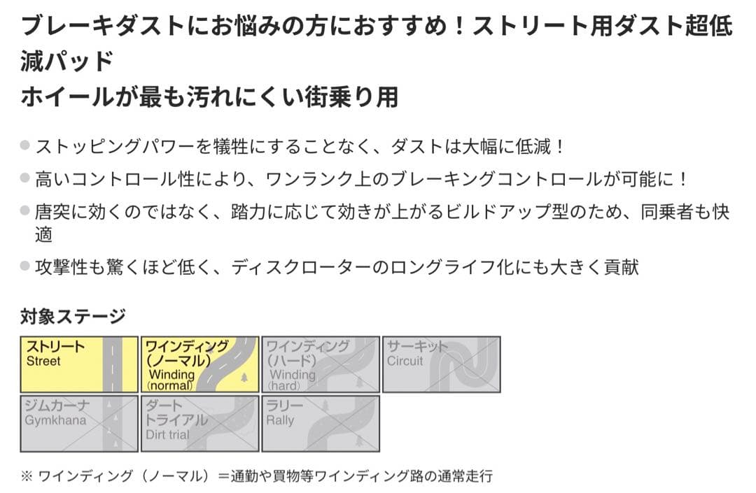 DIXCEL ベルランゴ リアブレーキパッド M2155839 M-Type