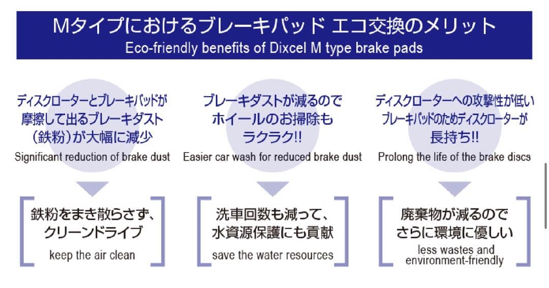 DIXCEL ベルランゴ リアブレーキパッド M2155839 M-Type