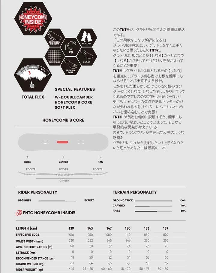 035FNTC TNTR143 BURTONレディース初心者グラトリスノーボード