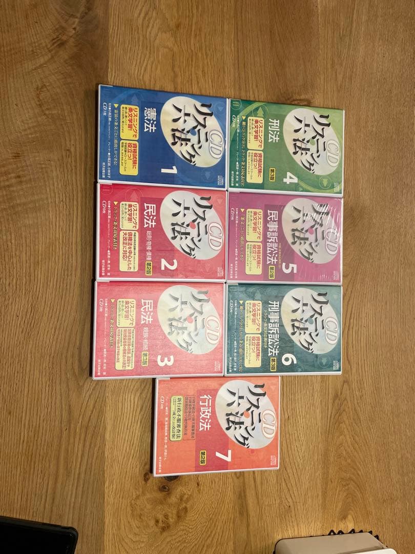 ★CDリスニング6法セット★